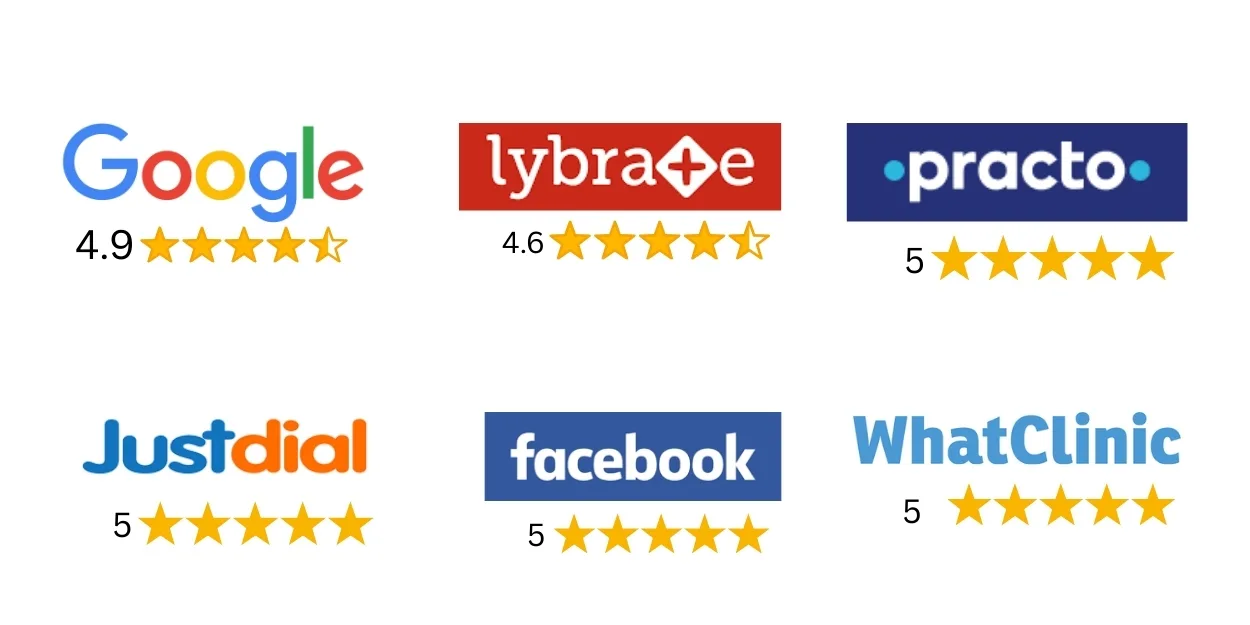 reviews