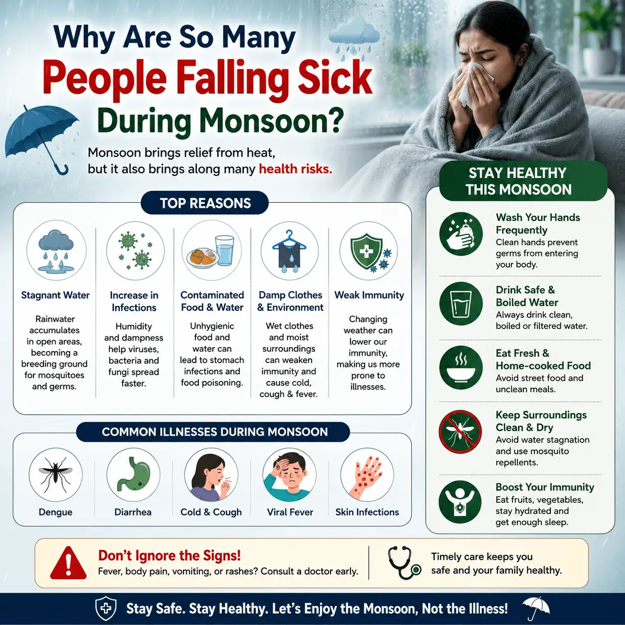 Why Are So Many People Falling Sick During Monsoon?